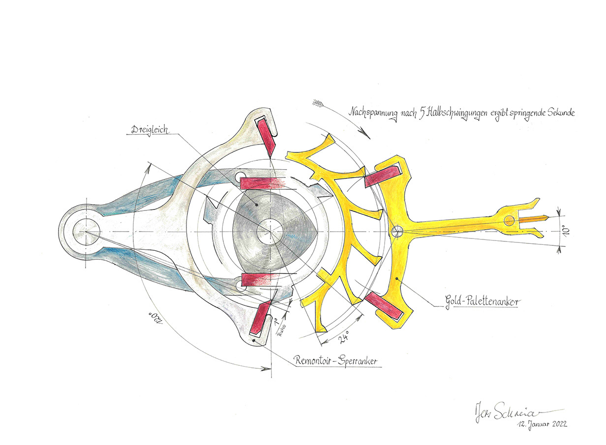 Friedrich II. Remontoir The Lavish Attic 9th Anniversary Edition - Lang ...